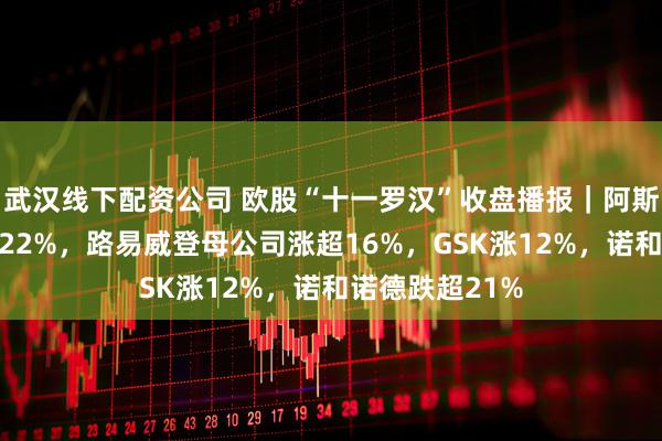 武汉线下配资公司 欧股“十一罗汉”收盘播报｜阿斯麦三季度涨超22%，路易威登母公司涨超16%，GSK涨12%，诺和诺德跌超21%
